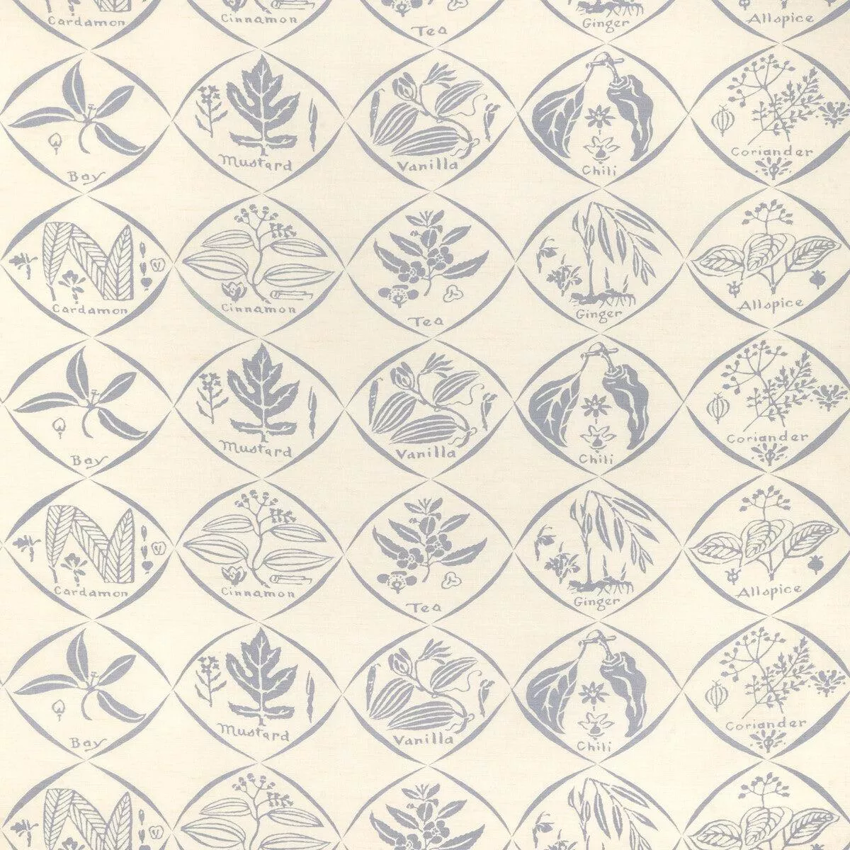 Spices Chambray Fabric