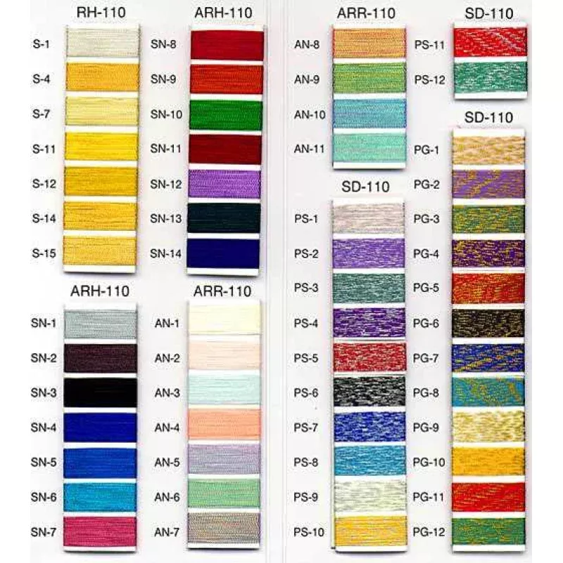 Yenmet Metallic:Solid Green 7002 500mspl